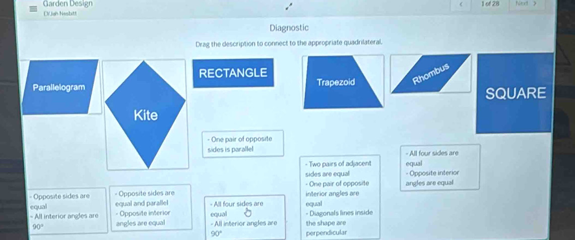 Garden Design 
Eli'Jah Nesbitt 1 of 28 Ned > 
Diagnostic 
Drag the description to connect to the appropriate quadrilateral. 
RECTANGLE 
Parallelogram Trapezoid 
Rhombus 
SQUARE 
Kite 
- One pair of opposite 
sides is parallel 
- All four sides are 
- Two pairs of adjacent equal 
sides are equal - Opposite interior 
- One pair of opposite angles are equal 
- Opposite sides are - Opposite sides are interior angles are 
equal equal and parallel - All four sides are equal 
= All interior angles are - Opposite interior equal = Diagonals lines inside
90° angles are equal - All interior angles are the shape are
90° perpendicular