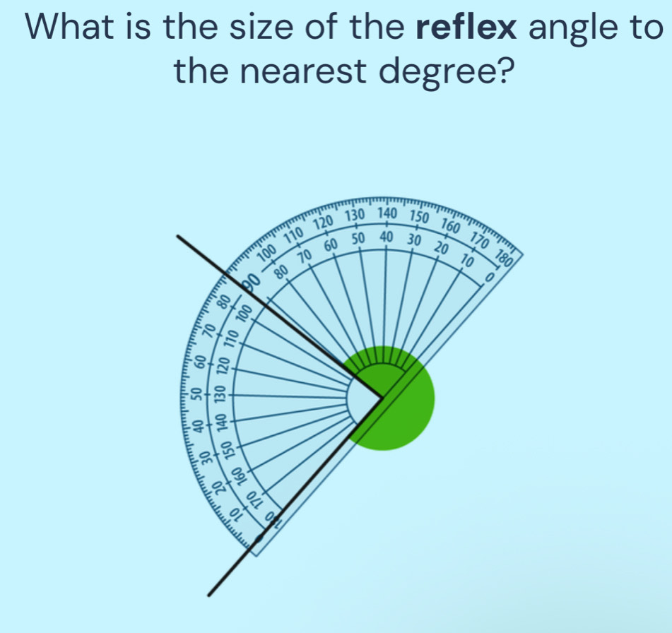 Solved: What is the size of the reflex angle to the nearest degree? 120 ...