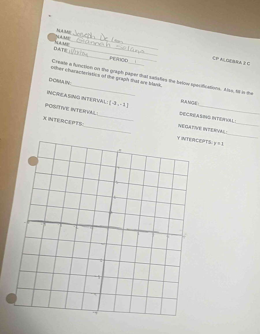 NAME 
NAME 
NAME_ 
_ 
DATE_ _PERIOD 
CP ALGEBRA 2 C 
other characteristics of the graph that are blank. 
Create a function on the graph paper that satisfies the below specifications. Also, fill in the 
DOMAIN: 
_ 
INCREASING INTERVAL: [-3,-1]
RANGE: 
_ 
POSITIVE INTERVAL: 
_ 
DECREASING INTERVAL: 
NEGATIVE INTERVAL: 
XINTERCEPTS:_ EPTS:_
y=1