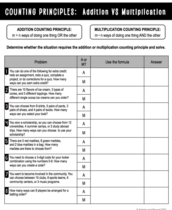 COUNTING PRINCIPLES: Addition VS Multiplication 
ADDITION COUNTING PRINCIPLE: MULTIPLICATION COUNTING PRINCIPLE:
m+n ways of doing one thing OR the other m • n ways of doing one thing AND the other 
Determine whether the situation requires the addition or multiplication counting principle and solve. 
2 

4 
5