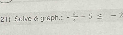 Solve & graph.: - k/4 -5≤ -2