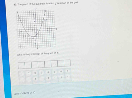 The graph of the quadratic function f is shown on the grid. 
What is the y-intercept of the graph of f? 
.
+ 0 0 0 0 0 0 0
1 1 1 1 , 1 1
Question 10 of 10