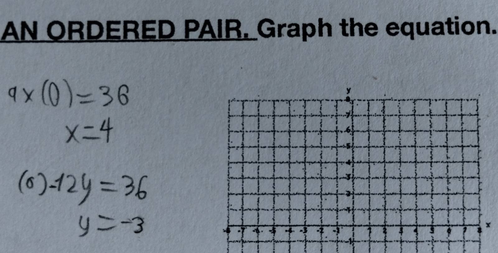 AN ORDERED PAIR, Graph the equation.