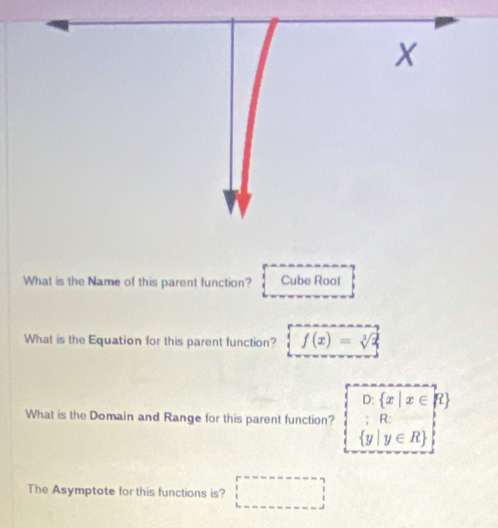 What is the Name of this parent function? Cube Root
What is the Equation for this parent function? f(x)=sqrt[3](x)
What is the Domain and Range for this parent function? beginarrayl 0(x|x∈ R) |x∈ R)|y|y∈ R endarray.
The Asymptote for this functions is? □