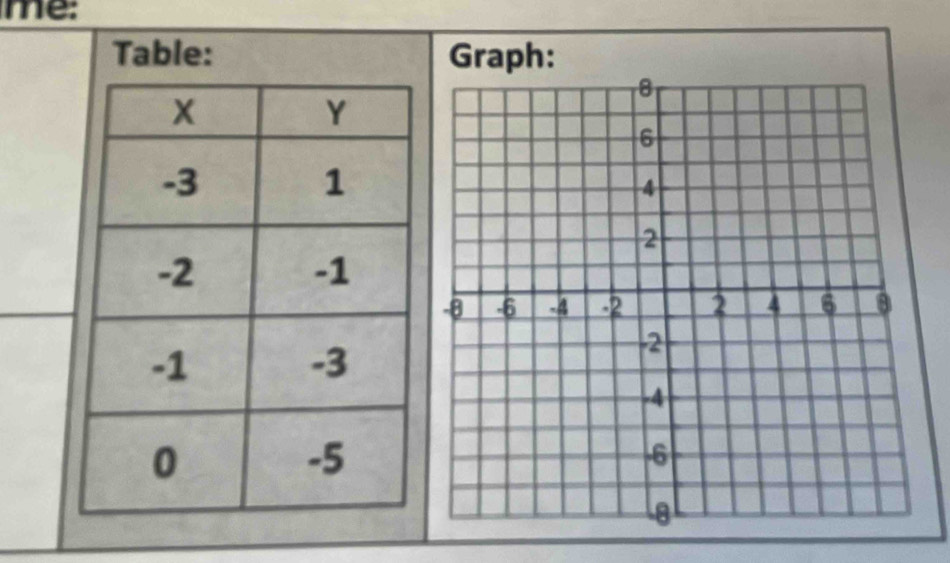 me: 
Table: Graph: