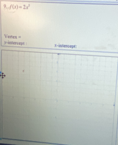 f(x)=2x^2
Vertex = 
y-intercept : x-intercept