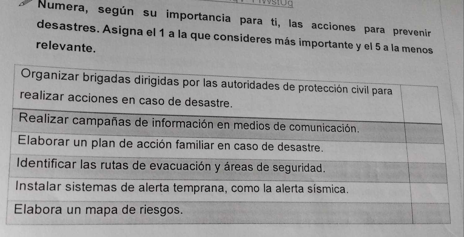 Numera, según su importancia para ti, las acciones para prevenir 
desastres. Asigna el 1 a la que consideres más importante y el 5 a la menos 
relevante.