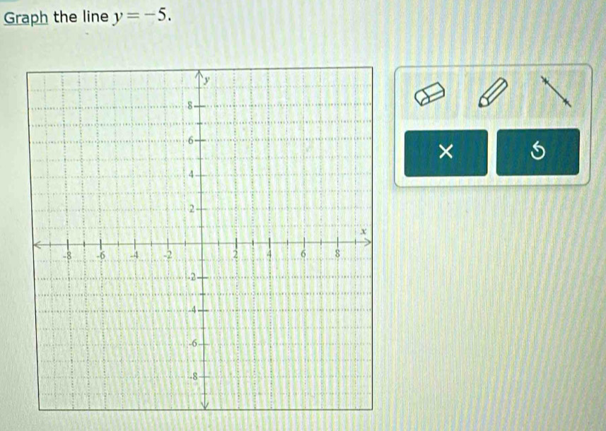 Graph the line y=-5. 
×