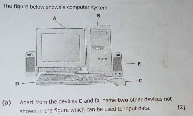 The figure below shows a computer system. 
(a) Apart from the devices C and D, name two other devices not 
shown in the figure which can be used to input data. [2]