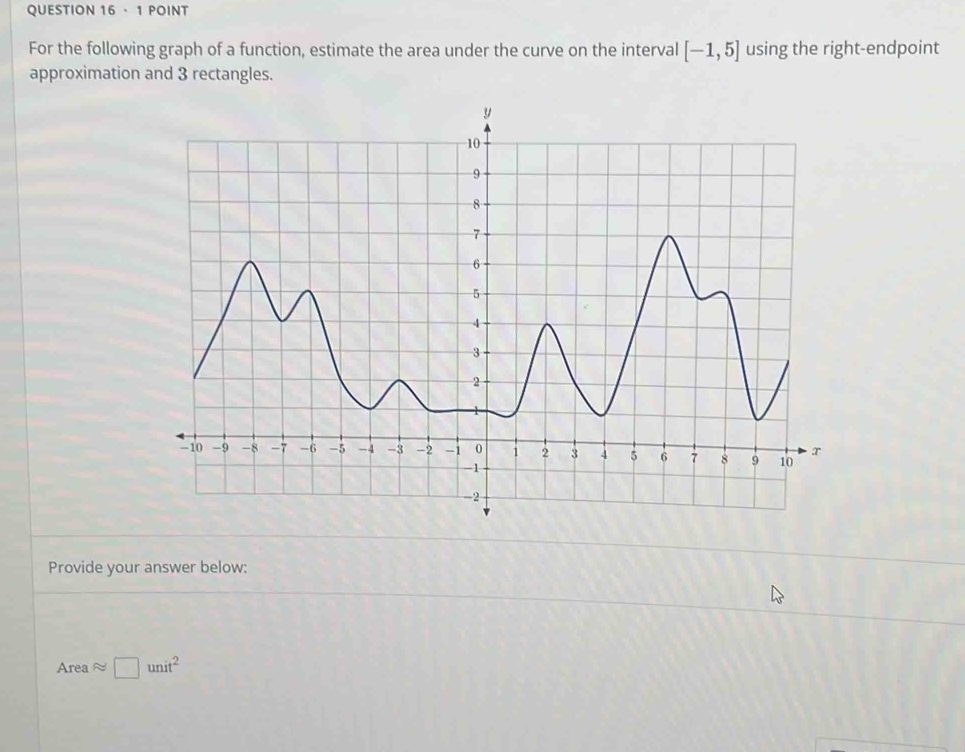 QUESTION 16· 1 POINT 
For the following graph of a function, estimate the area under the curve on the interval [-1,5] using the right-endpoint 
approximation and 3 rectangles. 
Provide your answer below: 
Area approx □ unit^2