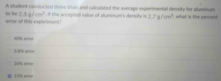 A student conducted three trials and calculated the average experimental density for aluminum
to be 2.3g/cm^3. If the accepted value of aluminum's density is 2.7g/cm^3 , what is the percent
error of this experiment?
40% error
3.8% error
26% error
15% error