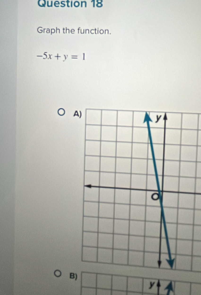 Graph the function.
-5x+y=1
A 
B)
y