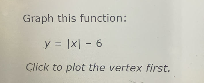 Graph this function:
y=|x|-6
Click to plot the vertex first.