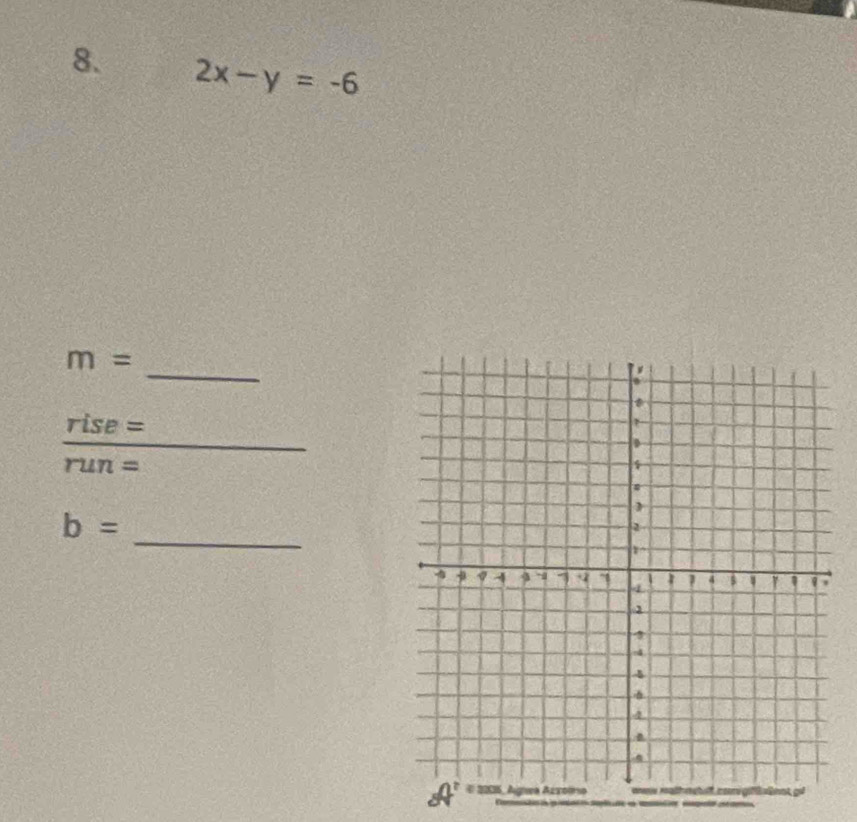 2x-y=-6
_
m=
_  rise=/run= 
_
b=
_