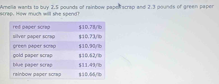 Amelia wants to buy 2.5 pounds of rainbow paper scrap and 2.3 pounds of green paper 
scrap. How much will she spend?