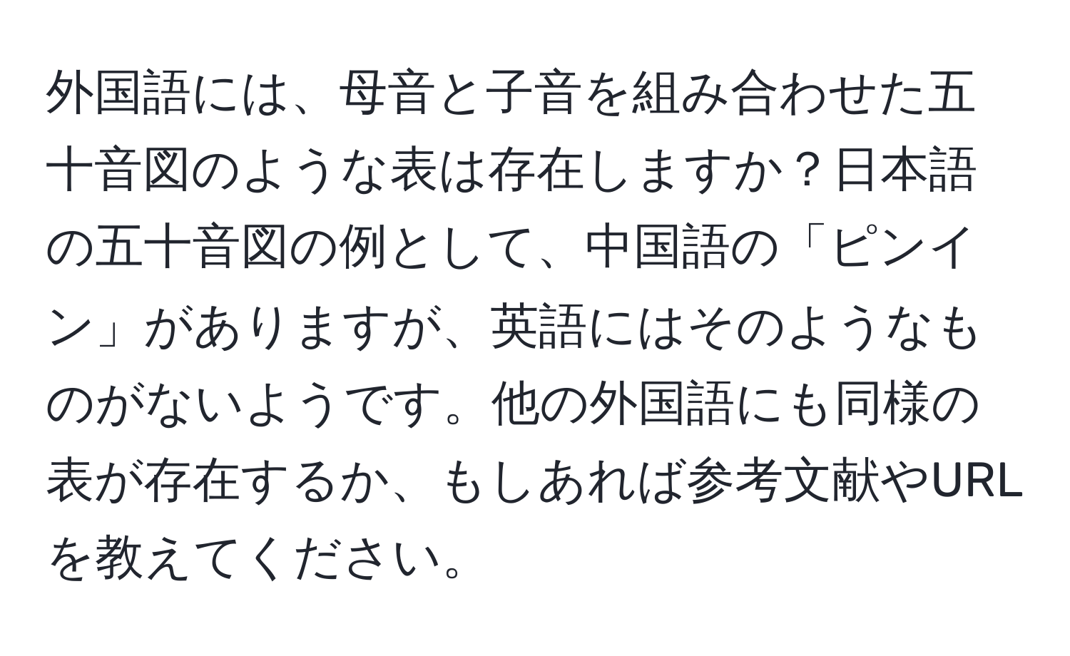 外国語には、母音と子音を組み合わせた五十音図のような表は存在しますか？日本語の五十音図の例として、中国語の「ピンイン」がありますが、英語にはそのようなものがないようです。他の外国語にも同様の表が存在するか、もしあれば参考文献やURLを教えてください。