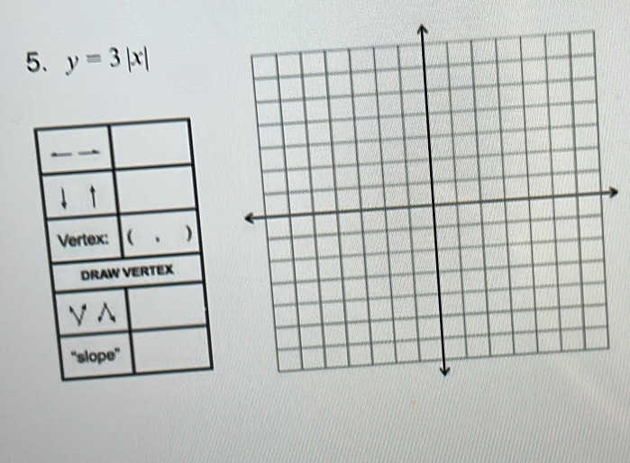 y=3|x|