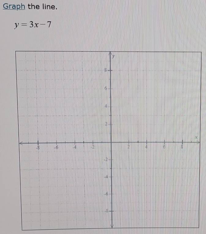 Graph the line.
y=3x-7
x