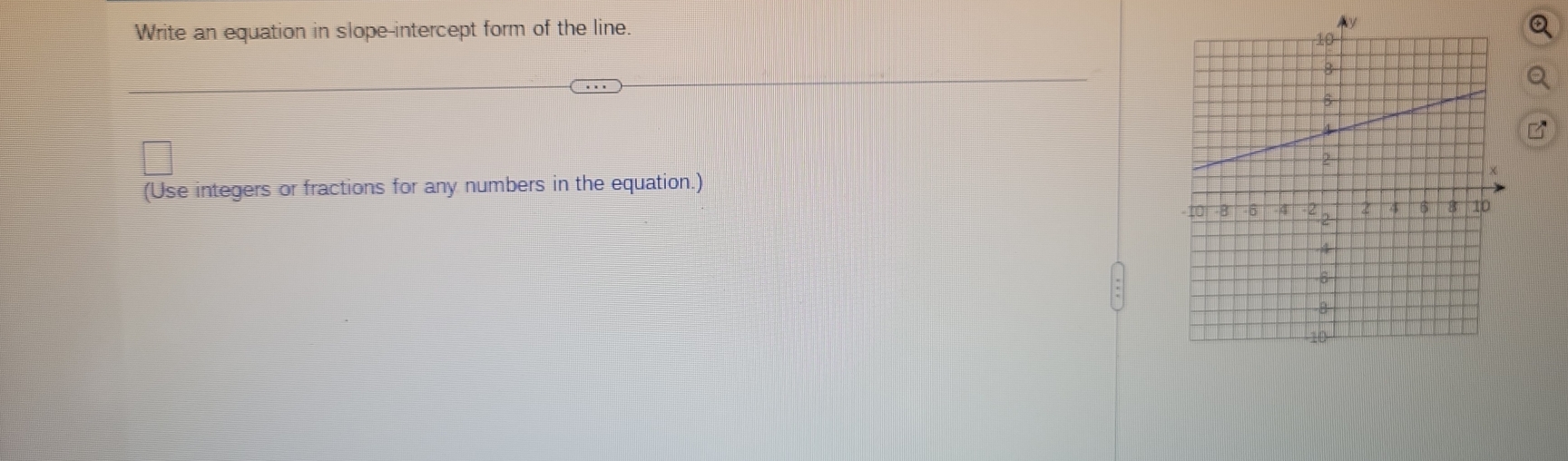 Write an equation in slope-intercept form of the line. 
(Use integers or fractions for any numbers in the equation.)