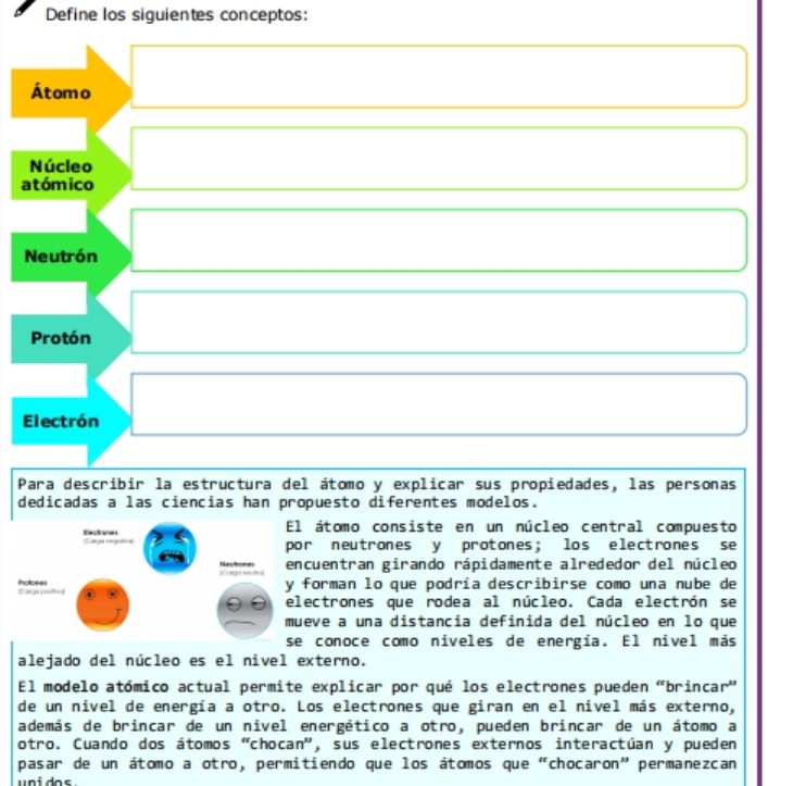 Define los siguientes conceptos: 
Átomo 
Núcleo 
atómico 
Neutrón 
Protón 
Electrón 
Para describir la estructura del átomo y explicar sus propiedades, las personas 
dedicadas a las ciencias han propuesto diferentes modelos. 
átomo consiste en un núcleo central compuesto 
r neutrones y protones; los electrones se 
cuentran girando rápidamente alrededor del núcleo 
forman lo que podría describirse como una nube de 
ectrones que rodea al núcleo. Cada electrón se 
eve a una distancia definida del núcleo en lo que 
conoce como niveles de energía. El nivel más 
alejado del núcleo es el nivel externo. 
El modelo atómico actual permite explicar por qué los electrones pueden "brincar” 
de un nivel de energía a otro. Los electrones que giran en el nivel más externo, 
además de brincar de un nivel energético a otro, pueden brincar de un átomo a 
otro. Cuando dos átomos “chocan”, sus electrones externos interactúan y pueden 
pasar de un átomo a otro, permitiendo que los átomos que “chocaron” permanezcan 
unidos