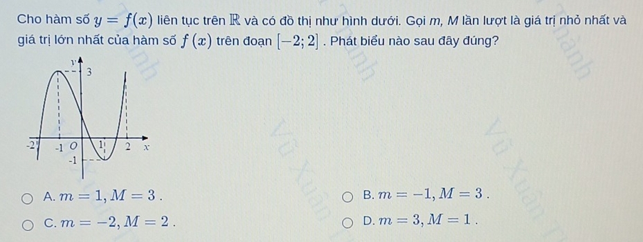 Cho hàm số y=f(x) liên tục trên R và có đồ thị như hình dưới. Gọi m, M lần lượt là giá trị nhỏ nhất và
giá trị lớn nhất của hàm số f(x) trên đoạn [-2;2]. Phát biểu nào sau đây đúng?
A. m=1, M=3. B. m=-1, M=3.
C. m=-2, M=2. D. m=3, M=1.