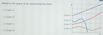 Which is the graph of an exponential function?
Graph A
Graph B
Graph C
Graph D
x