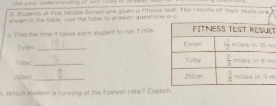 Use your understanding of unit rates to answ
3. Students at Polk Middle School are given a fitness test. The results of their tests are
shown in the table. Use the table to answer questions a-c.
a. Find the time it takes each student to run 1 mile.T
Evian: _i
Toby: _i
Jipian: _m
h. Which sludent is running at the fastest rate? Expl