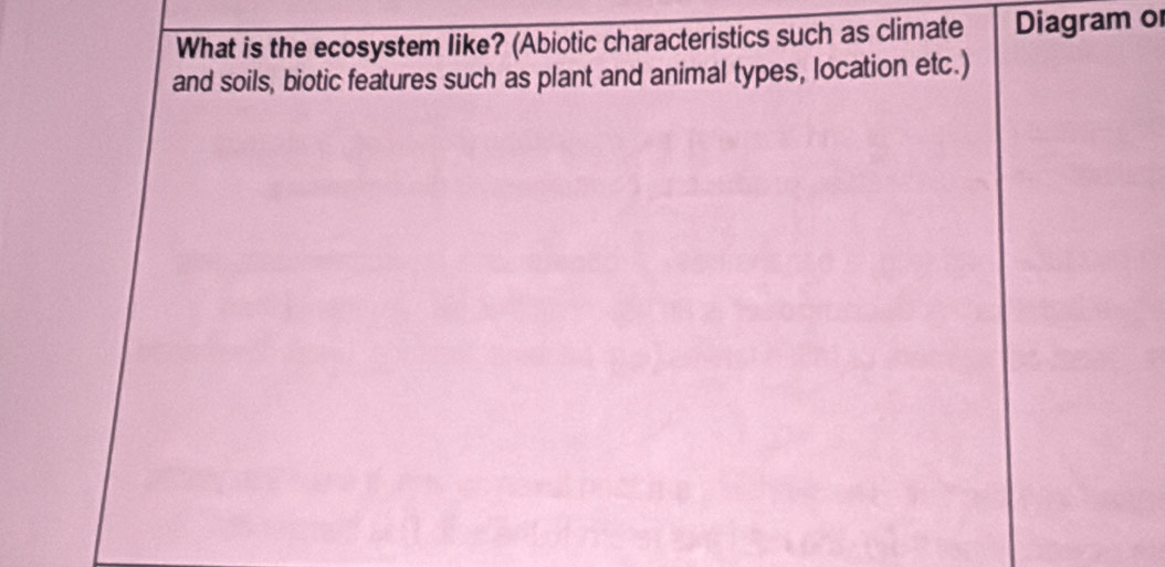 What is the ecosystem like? (Abiotic characteristics such as climate Diagram o 
and soils, biotic features such as plant and animal types, location etc.)