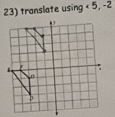 translate using < 5</tex>, -2