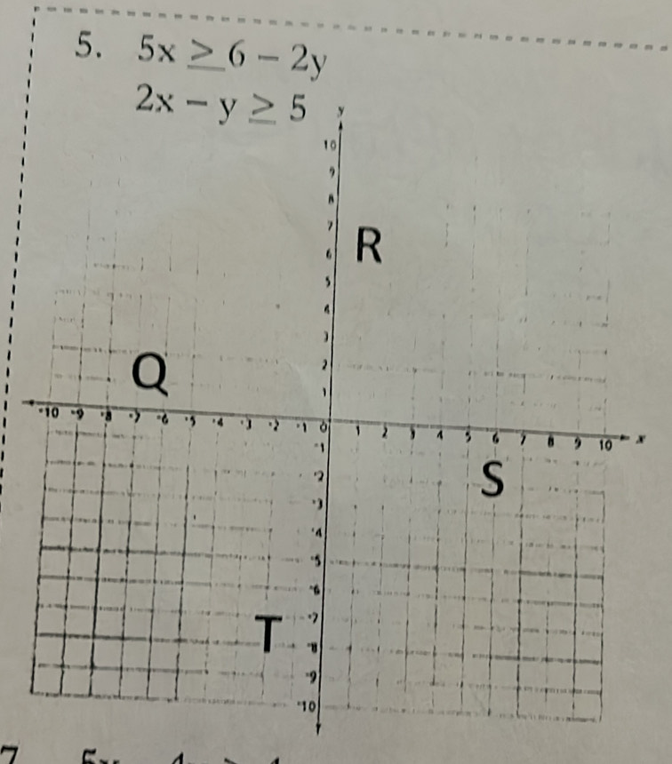 5x≥ 6-2y
x
7