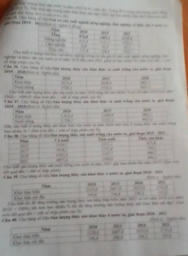 hăn lượng thuy sân pans t4 năm 18777 là 93 ciệu tên T rong đo t loyng cho tong noà nhng
* Ho y Mo. Hày tnh sân lrượng Vàni tác tny tám năm 1873 đa lo knc cợc đac tan toc đài
an đến hồng đan 2ị của triền tổng
Tâu Mã, Chu bàng số hiệu Gia trị săn xuất ngành nhng ngànày, tàa ngnày và tháy củu ở nuớc tà
gn đoạn 2010 - 2074 (tan q 
Cho mấtvực nông ngưnng trong sự của gi t sàa xất nghời công nghinp sn
n hờp và thày sân của ngớc t từ năm 150 đầu năm 113 nàm l la nn Tt tc toc đon 1 cao
số thập phân cân 'y
Cầu 36. Cho bóng cổ liệu diện lợng thủy văa khi thức và naàn trồng của nước cc, gia đoạn
* 2010 - 2018( Lan vị
Chu biếi sân lượng thày săn của nớc ta năm 2026 tàng lên lao nhiân Vao với năm 2010 loai năo
2010=100% ) # đàm trận đẫn 1 chữ số thập phân cau Vụ
Cầm 37, Cho hàng số liệu Sản lượng thầy sảa khai thác và naội trùng của nước ta, giai đoạ
18y nheo bbt to tryng thy naw khon thản cha matec to nănm 220 nnh toan to 
bao nệu *4 ' (làm trần đến 1 chú số thập phân của Vọ
Cho biết săn lượng thúy sàn mới tng của nước tà năm 207) gáp nạo
Kết quả đẫn 1 chứ số thập phân)
Cho bùng số lệu hán lượng tháy sân khai thức ở nưàc ta, giai đoạn 2010 - 2025
in te
Cho kiết sốc đề tăng trường săn lương thủy năn khao tàc trên nă
2010=100% _1 Mm ham hao niều ' thọ đ tng trường sản lượng thủy nân khao thác sộ da' tn 
uôn kết quà đền 1 chi số thập phần của Vg
cố hiậu hán lượng tháy sân khai thức ở nước ta, giai đuạn 2016 - 2023
hân tổng