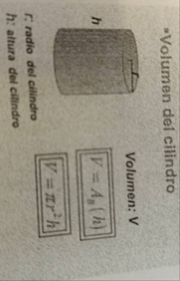 Volumen del cilindro 
Volumen: V
V=A_8(h)
V=π r^2h
r' radio del cilindro 
h: altura del cilindro