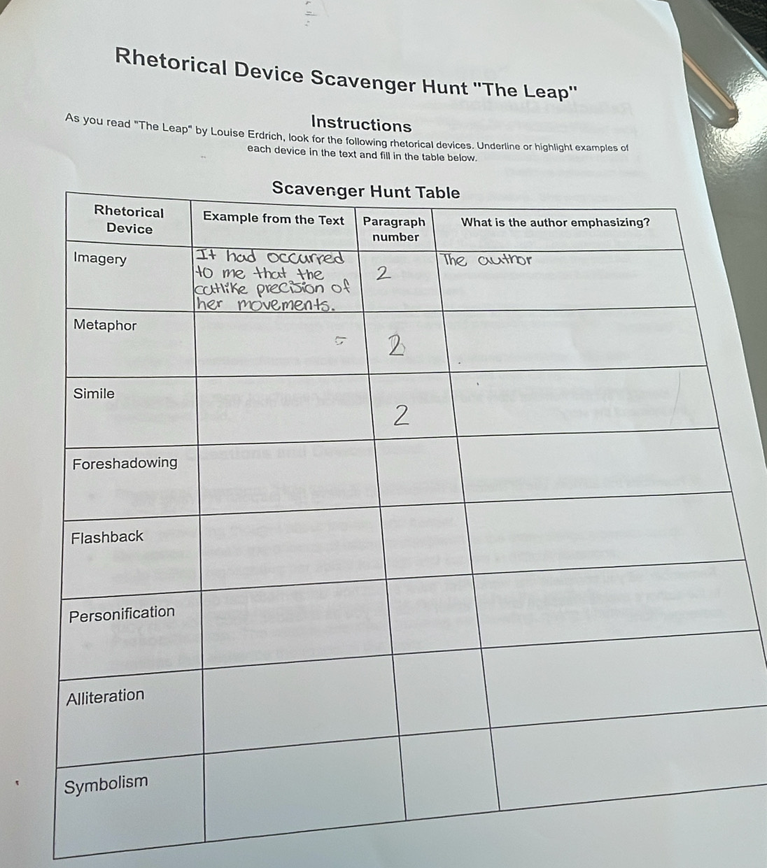 Rhetorical Device Scavenger Hunt ''The Leap'' 
Instructions 
As you read "The Leap" by Louise Erdrich, look for the following rhetorical devices. Underline or highlight examples of 
each device in the text and fill in the table below.