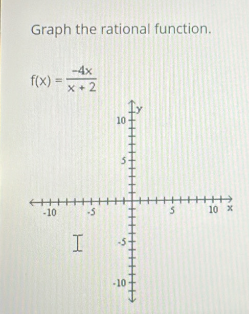 Graph the rational function.
f(x)= (-4x)/x+2 