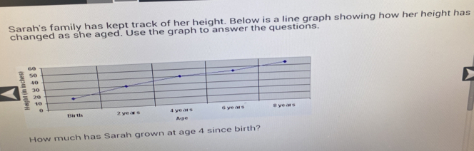 Sarah's family has kept track of her height. Below is a line graph showing how her height has 
changed as she aged. Use the graph to answer the questions. 
Bir th Age 
How much has Sarah grown at age 4 since birth?