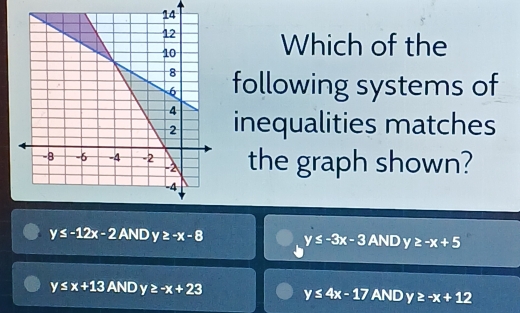 Which of the
following systems of
inequalities matches
the graph shown?
y≤ -12x-2 ND y≥ -x-8 y≤ -3x-3 AND y≥ -x+5
y≤ x+13 AND y≥ -x+23 y≤ 4x-17 AND y≥ -x+12