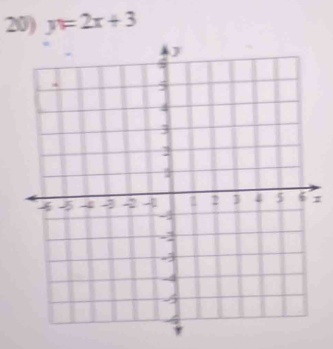 y=2x+3