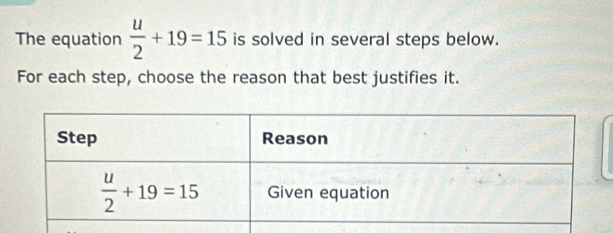 The equation  u/2 +19=15 is solved in several steps below.
For each step, choose the reason that best justifies it.