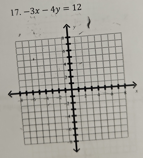 -3x-4y=12
x