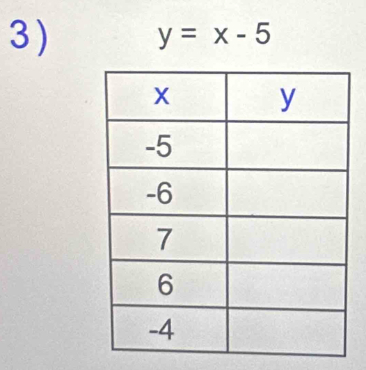 3 )
y=x-5