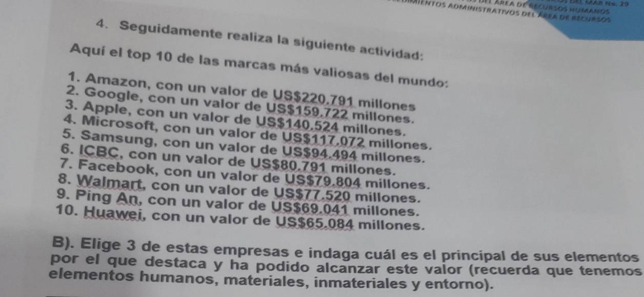 II Área de recursos mumanos 
dimientos administrativos del ábea de recursos 
4. Seguidamente realiza la siguiente actividad: 
Aquí el top 10 de las marcas más valiosas del mundo: 
1. Amazon, con un valor de US $220.791 millones
2. Google, con un valor de US$159.722 millones. 
3. Apple, con un valor de US $140.524 millones. 
4. Microsoft, con un valor de US $117.072 millones. 
5. Samsung, con un valor de US$94.494 millones. 
6. ICBC, con un valor de US$80.791 millones. 
7. Facebook, con un valor de US$79.804 millones. 
8. Walmart, con un valor de US $77.520 millones. 
9. Ping An, con un valor de US$69.041 millones. 
10. Huawei, con un valor de US$65.084 millones. 
B). Elige 3 de estas empresas e indaga cuál es el principal de sus elementos 
por el que destaca y ha podido alcanzar este valor (recuerda que tenemos 
elementos humanos, materiales, inmateriales y entorno).