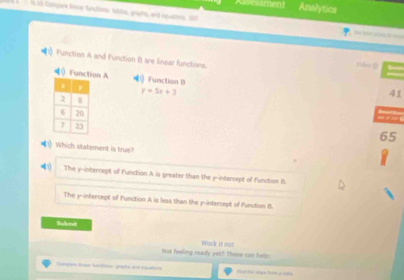 Assessment Analytics
is 10 Cowqiare Invar function: tables, grapfs, and ospuations. GBF Notht ptn bé n
Function A and Function B are linear functions.
Veleu (1)
Function A D Function B
y=5x+3
41
65
) Which statement is true?
(1) The y-intercept of Function A is greater than the y-intercept of Function B.
The y-intercept of Function A is less than the y-intercept of Function B.
Submit
Work it out
Not feeling ready yet? These can help:
Compare Sober fundtionss graphs and oquations Fist the sope from a tame