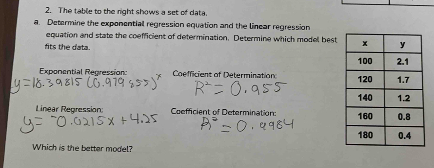 The table to the right shows a set of data. 
a. Determine the exponential regression equation and the linear regression 
equation and state the coefficient of determination. Determine which model best 
fits the data. 
Exponential Regression: Coefficient of Determination: 
Linear Regression: Coefficient of Determination: 
Which is the better model?