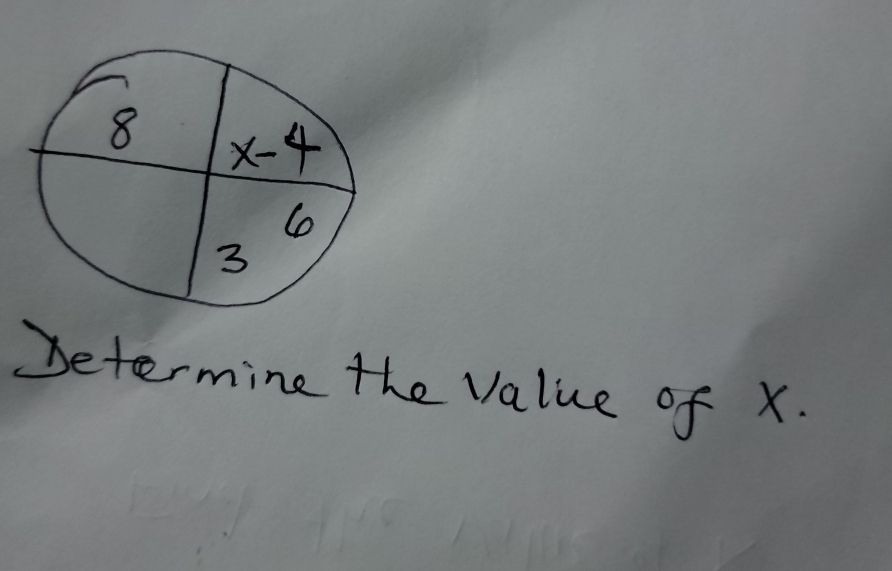 betermine the value of x.