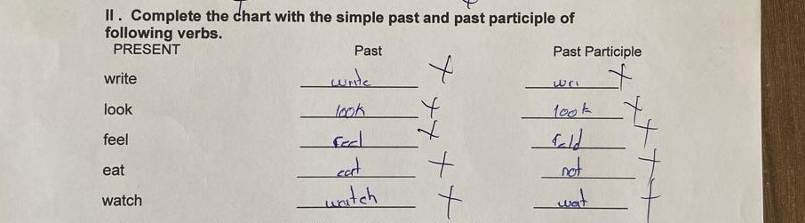 ll . Complete the chart with the simple past and past participle of 
following verbs. 
PRESENT Past Past Participle 
_ 
_ 
write 
_ 
_ 
look 
feel 
_ 
_ 
eat 
_ 
_ 
watch 
_ 
_