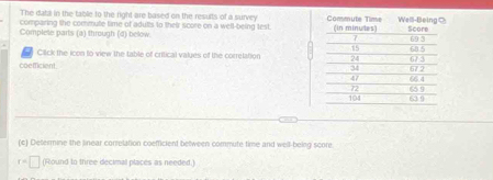 The data in the table to the right are based on the results of a survey 
comparing the commute time of adults to their score on a well-being test. 
Complete parts (a) through (d) below 
Citick the icon to view the table of critical values of the corretation 
coemicient 
(c) Determine the linear correlation coefficient between commute time and well-belog score.
f= □ (Round to three decimal places as needed.)