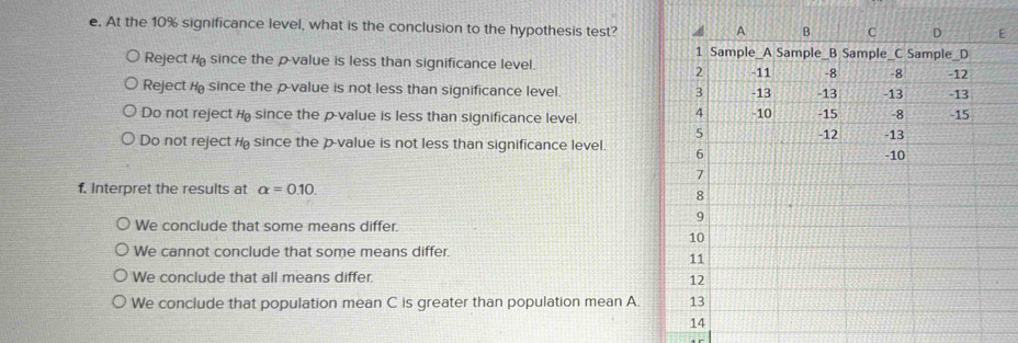 At the 10% significance level, what is the conclusion to the hypothesis test?
E
Reject since the p -value is less than significance level.
Reject H since the p -value is not less than significance level.
Do not reject since the p -value is less than significance level.
Do not reject H since the p -value is not less than significance level. 
1. Interpret the results at alpha =0.10. 
We conclude that some means differ.
We cannot conclude that some means differ.
We conclude that all means differ.
We conclude that population mean C is greater than population mean A.