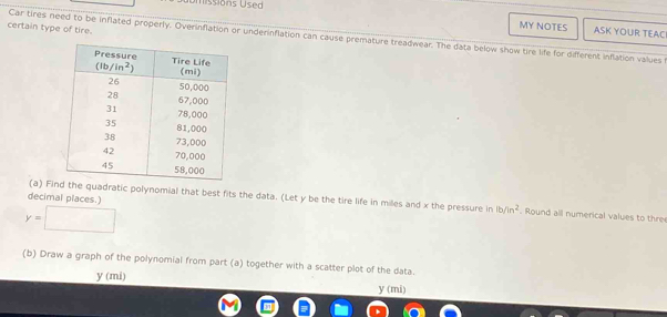 Umissions Used
certain type of tire.
MY NOTES ASK YOUR TEACI
Car tires need to be inflated properly. Overinflation or underinflation can cause premature treadwear. The data below show tire life for different inflation values t
decimal places.)
(a) Find the quadratic polynomial that best fits the data. (Let y be the tire life in miles and x the pressure in lb/ln^2. Round all numerical values to thre
y=□
(b) Draw a graph of the polynomial from part (a) together with a scatter plot of the data.
y (mi) y (mi)