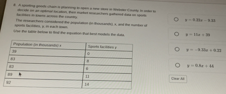 A sporting good's chain is planning to open a new store in Webster County. In order to
decide on an optimal location, their market researchers gathered data on sports
faciliies in towns across the country.
y=0.22x-9.33
The researchers considered the population (in thousands), x, and the number of
sports faciities, y, in each lown.
Use the table below to find the equation that best models the data.
y=11x+39
y=-9.33x+0.22
y=0.8x+44
Clear All