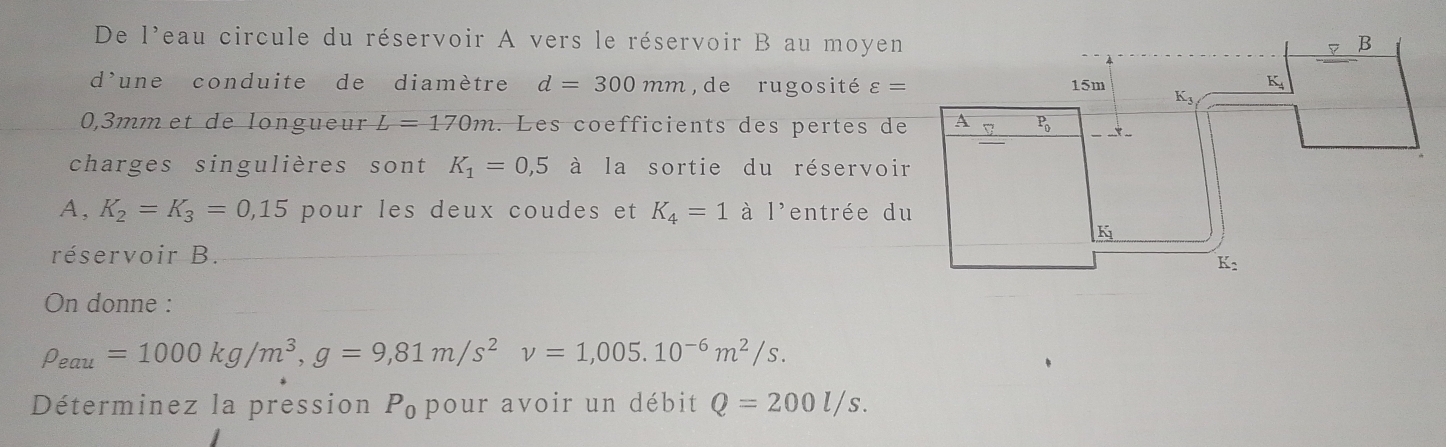 De l'eau circule du réservoir A vers le réservoir B au moyen B 
K 
d'une conduite de diamètre d=300mm , de rugosité varepsilon = 15m K_3
0,3mm et de longueur L=170m. Les coefficients des pertes de A P_0
charges singulières sont K_1=0,5 à la sortie du réservoir 
A, K_2=K_3=0,15 pour les deux coudes et K_4=1 à I' entrée du 
K 
réservoir B.
K
On donne :
rho _eau=1000kg/m^3, g=9,81m/s^2v=1,005.10^(-6)m^2/s. 
Déterminez la pression P 。 pour avoir un débit Q=200l/s.